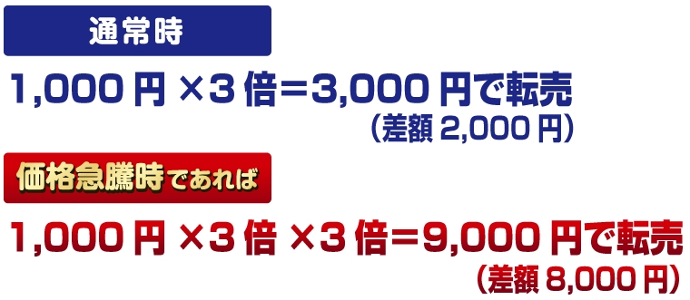 ���ǂ� �@��